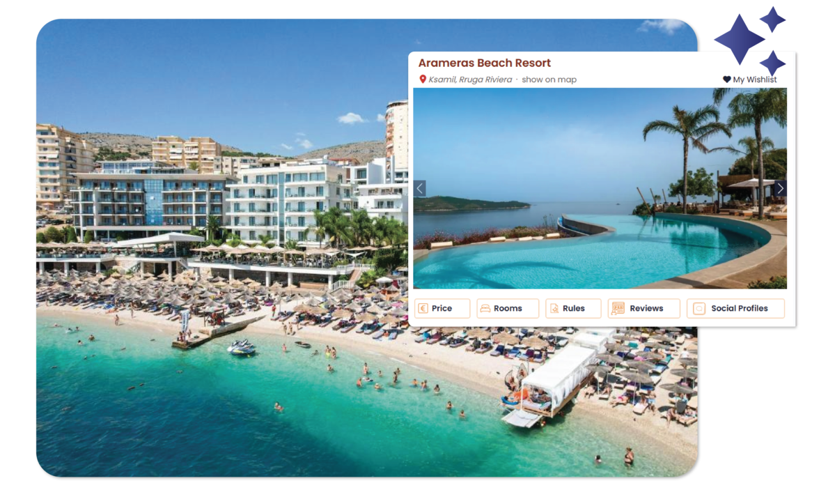Advanced hotel marketing solution in BookersDesk
